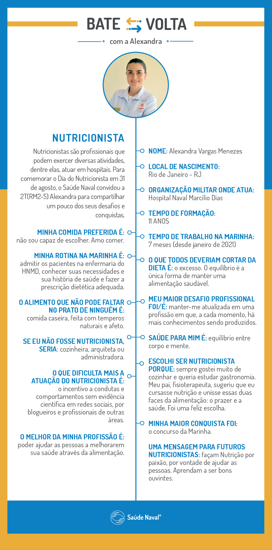 bate e volta Alexandra Menezes