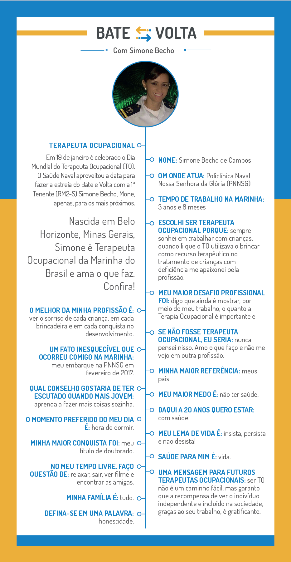 bate e volta simone becho