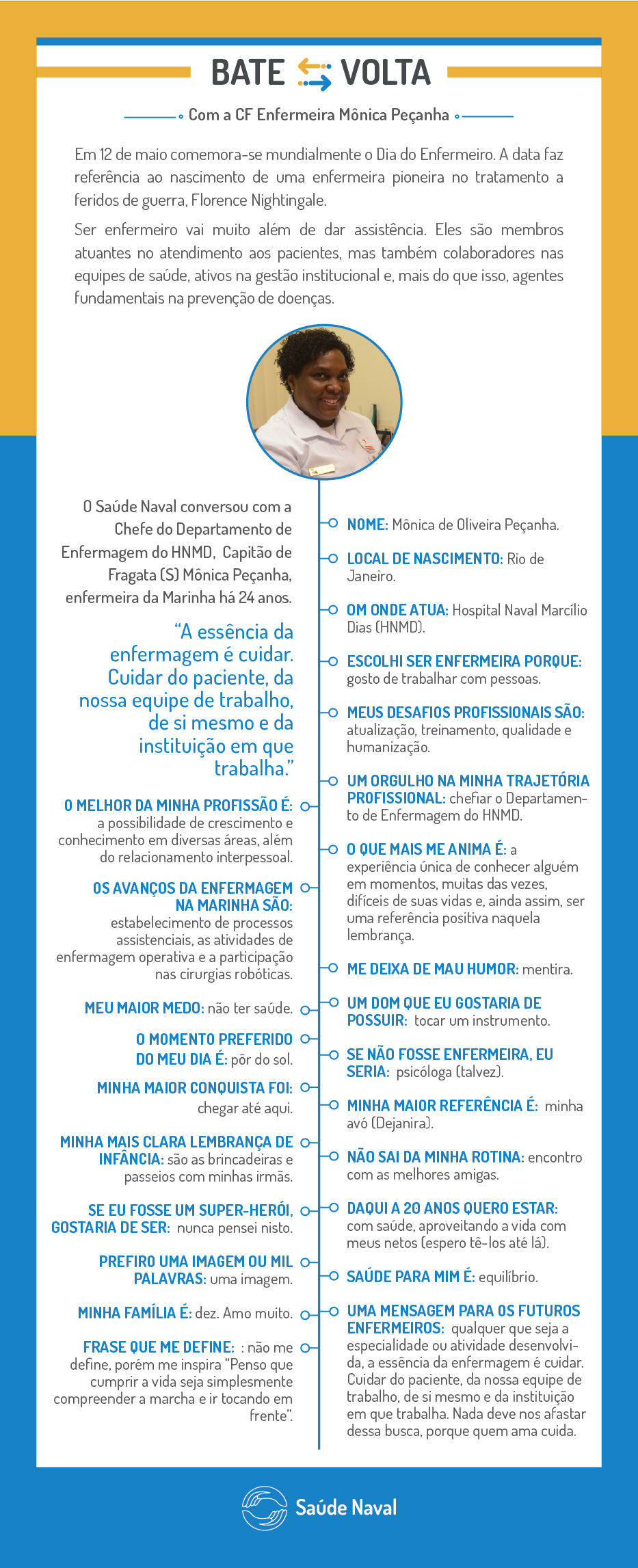 bate e volta Monica Peçanha