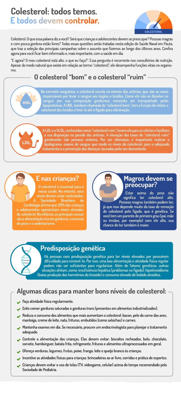 infografico